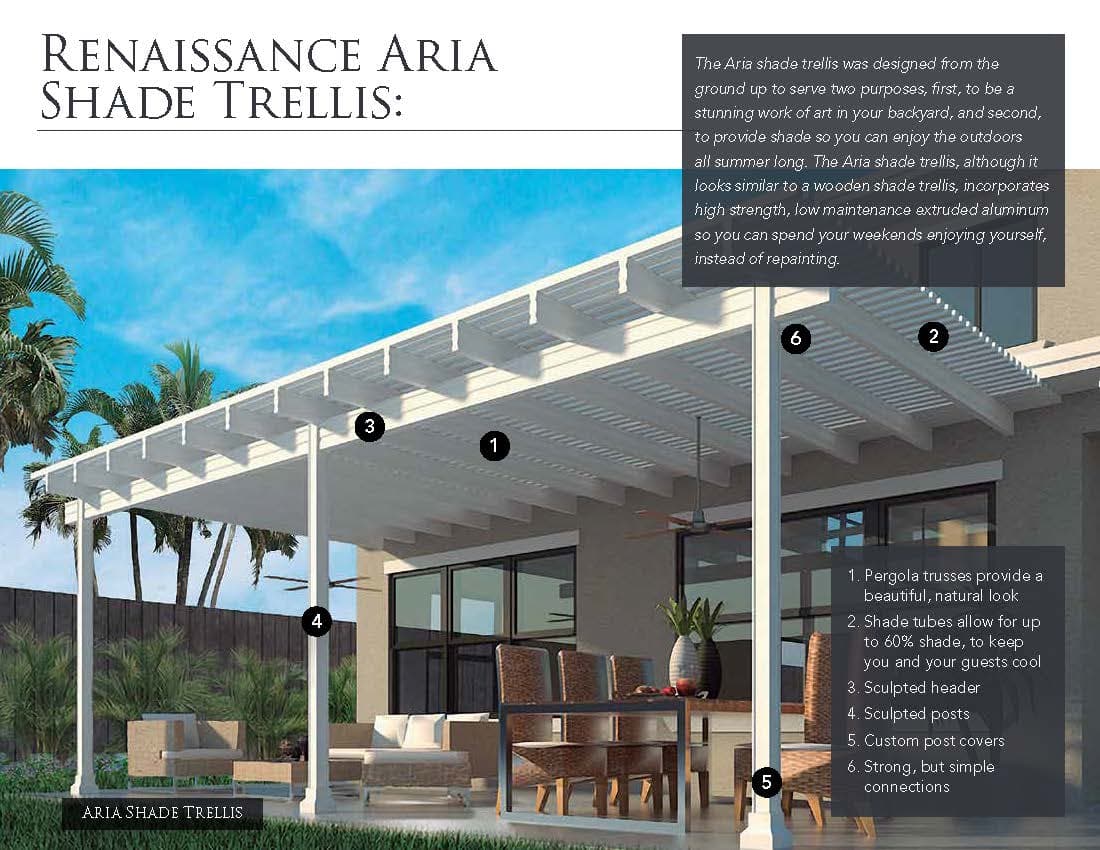 What to Look For in Patio Installation and Remodeling Contractors